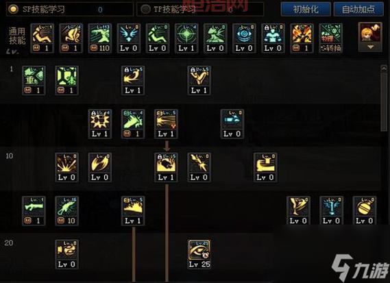 绿色征途加点攻略：最强加点方案与职业推荐