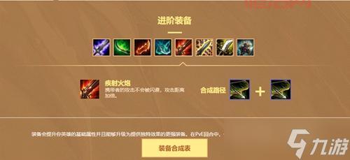 更新啦！最新版英雄联盟下棋装备合成表分享！