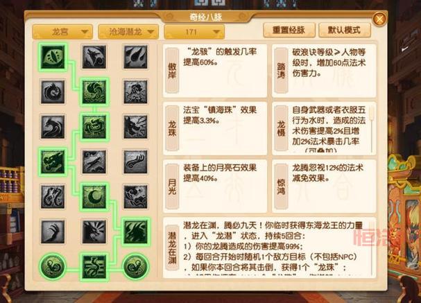 梦幻法宝任务几级能打？各等级段详细解析！