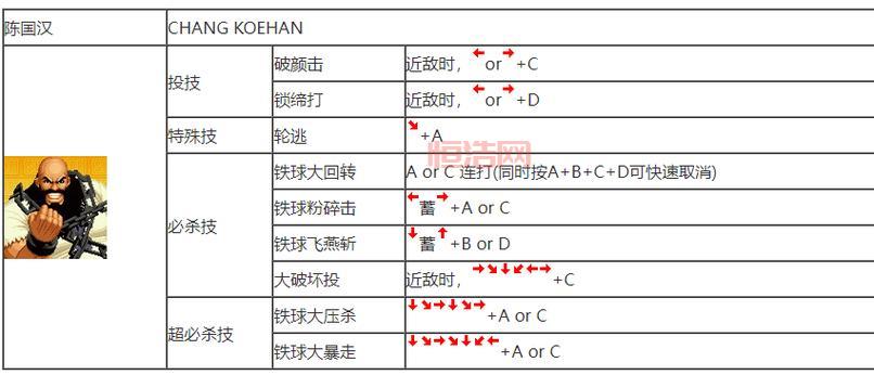 拳皇97火神出招太难？摇杆出招表帮你轻松掌握！