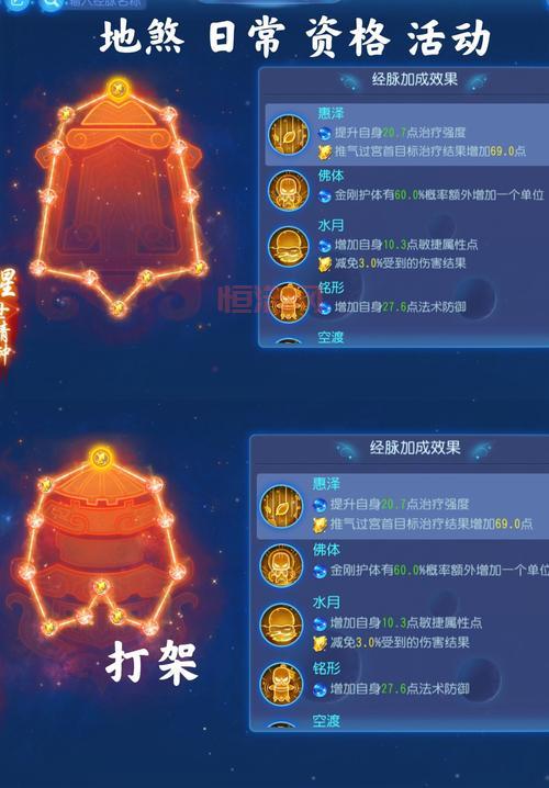 梦幻西游化生寺奇经八脉怎么选？看完你就懂了！
