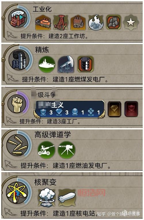 文明6下载手机版下载后怎么玩？新手入门攻略看这里！