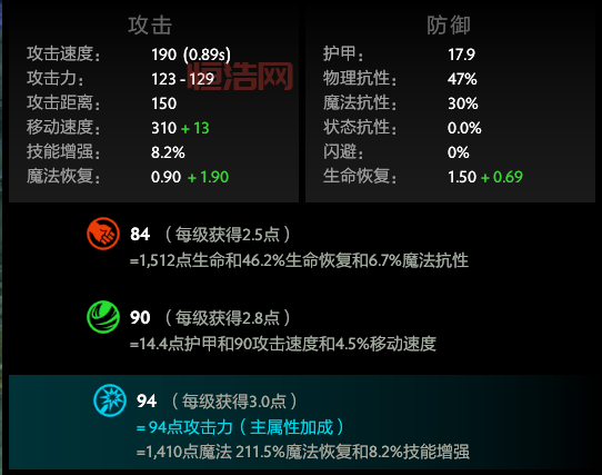 dota哪个英雄神单厉害？最新神单排名公布