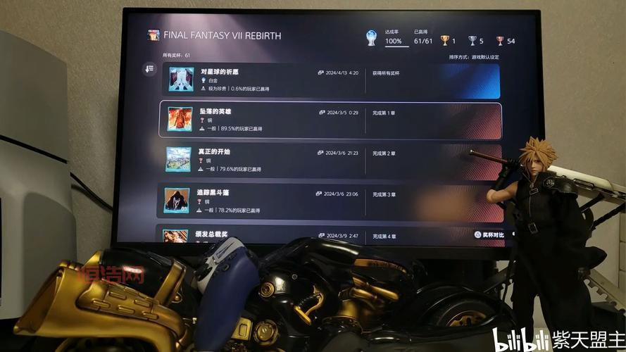 最终幻想零式白金攻略详解,手把手教你拿白金!