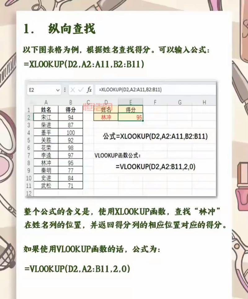 nicholena怎么用？新手小白也能快速上手的教程！