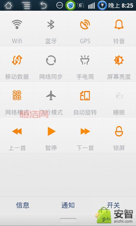 中兴v880刷机包下载，最新ROM资源分享！