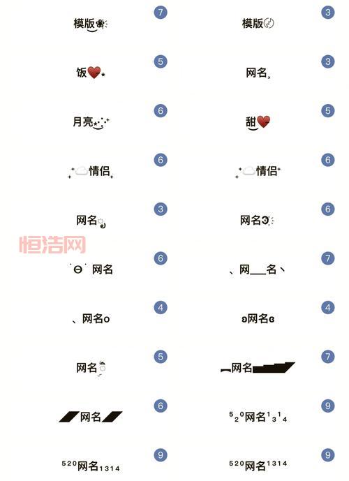 lol符号大全：个性游戏昵称必备，复制粘贴超简单！