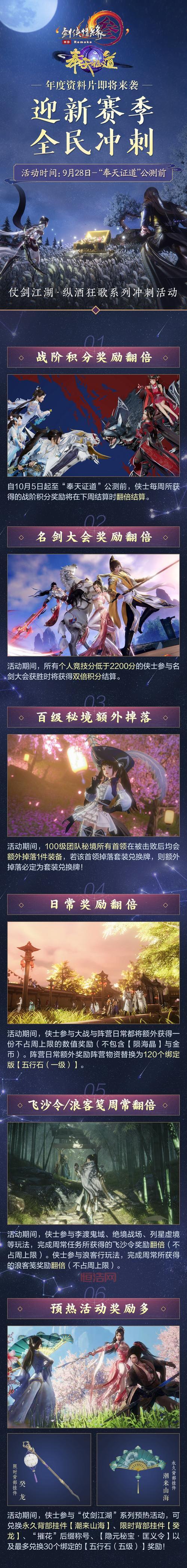 盛大剑网3怎么玩？新手必看入门攻略！