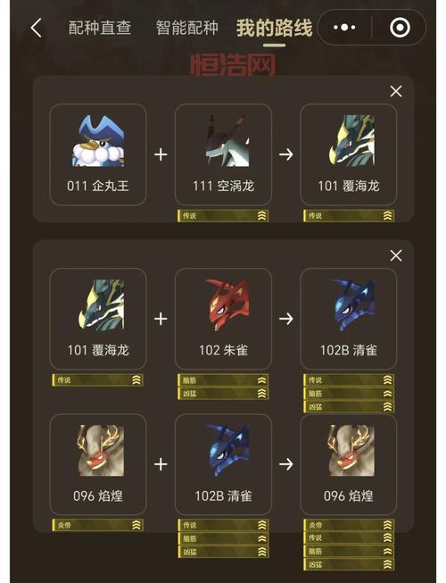 帝国文明战兽怎么培养？战兽升级升星技巧分享！
