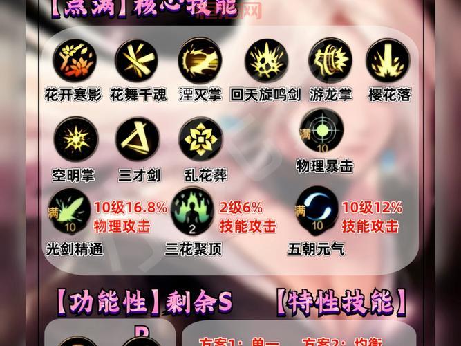 dnf女鬼剑预约时间是什么时候？千万别错过！