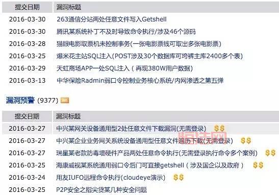 战地2142账号安全指南，教你如何避免账号被盗！