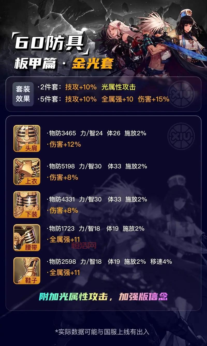 dnf复制装备怎么弄？老玩家分享最新操作方法！