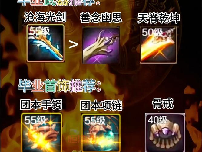 dnf复制装备怎么弄？老玩家分享最新操作方法！