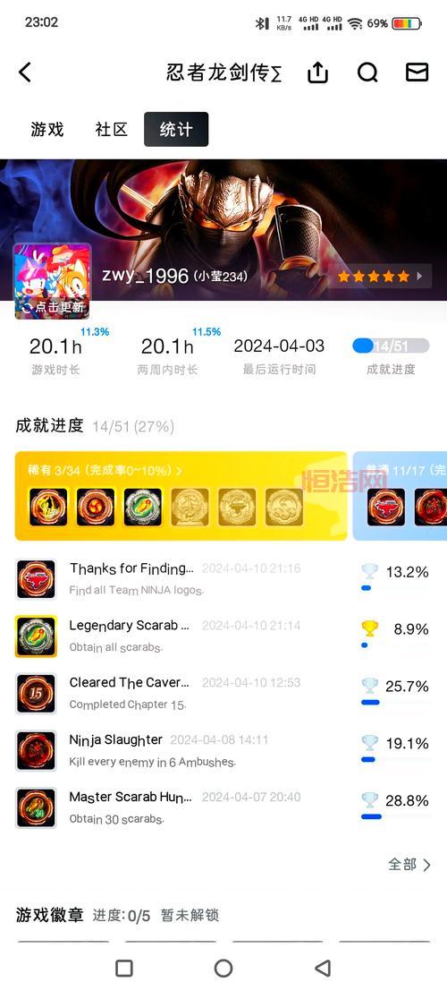 psv忍龙怎么玩？新手入门攻略看这篇就够了！