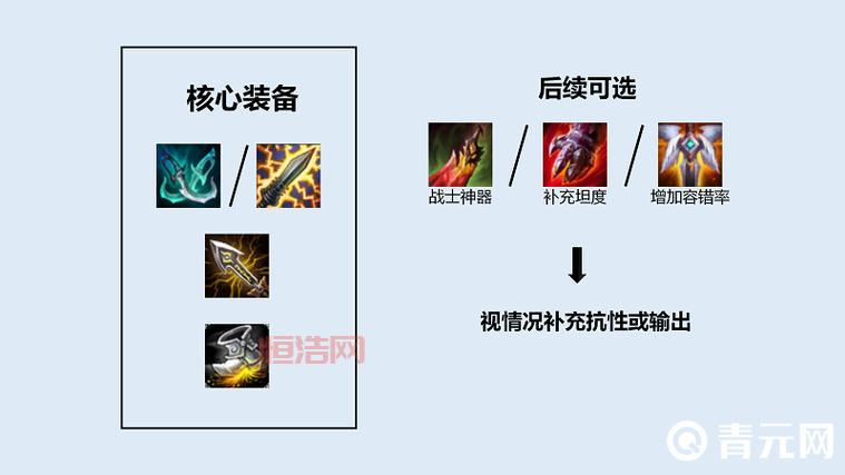 lols3打野装备推荐，这样出装胜率嘎嘎高！