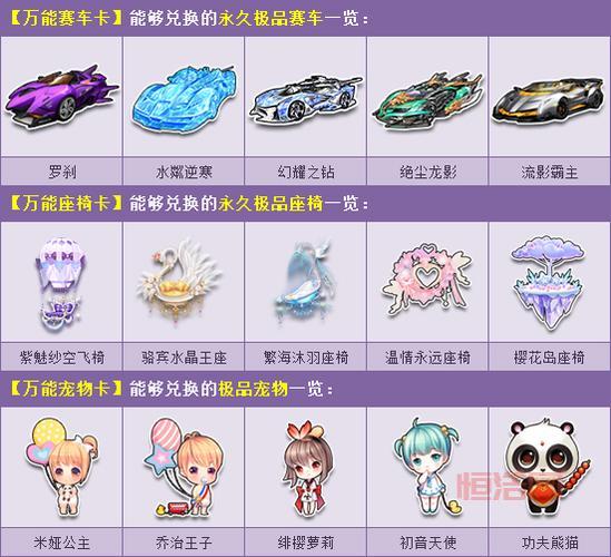 qq飞车卡漂入门教程，详细步骤让你轻松学会！