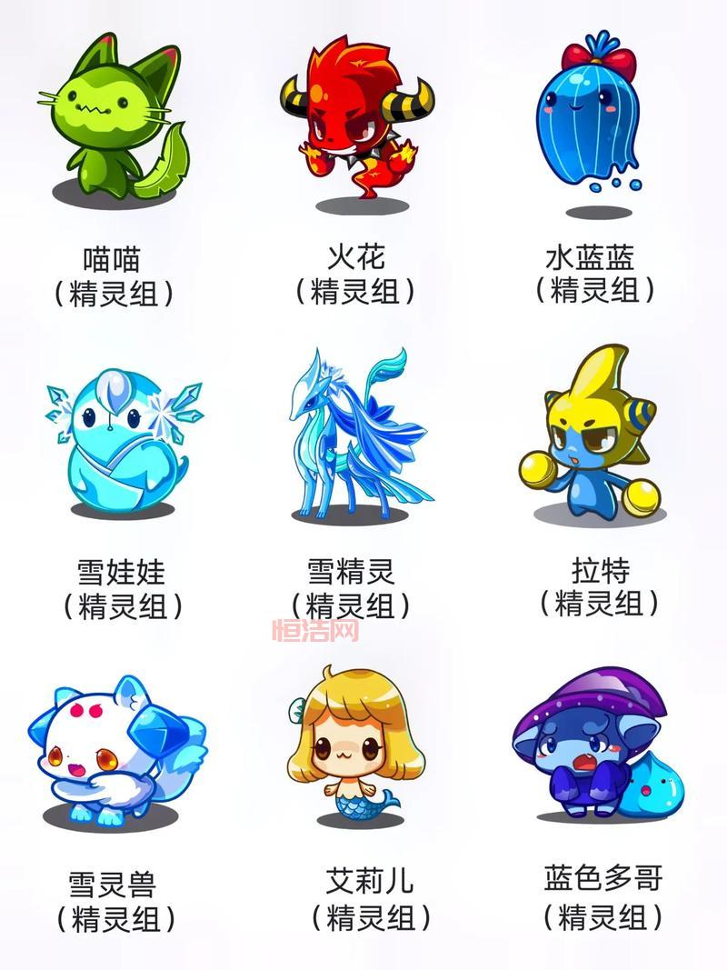洛克王国3八大徽章