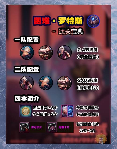 100 crypts攻略难不难？全关卡通关技巧详解！
