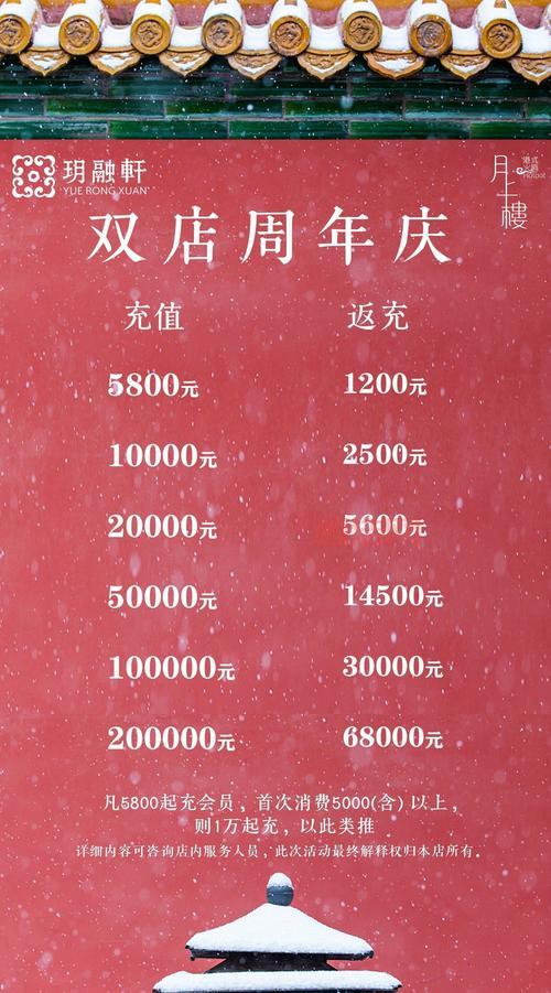 盛大点券比例是多少？最新兑换规则看这里！