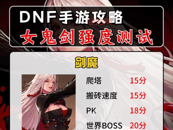dnf女鬼剑转职推荐，新手必看少走弯路！