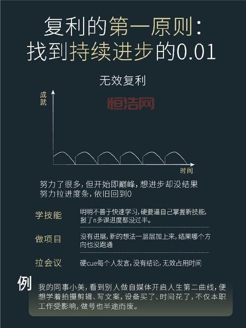 战力指数如何快速提升？这几个技巧你一定要知道！