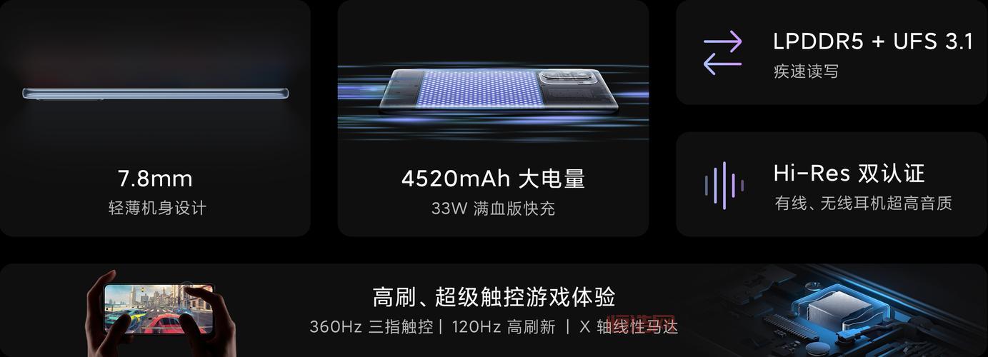 红米F码是什么？看完这篇你就明白啦！