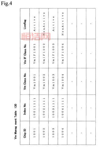 ati catalyst control center怎么用？老司机教你设置优化！