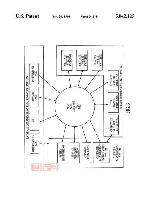 ati catalyst control center怎么用？老司机教你设置优化！