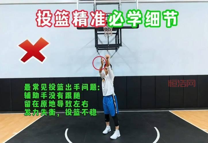 nba2k投篮辅助技巧分享，新手也能快速上手！