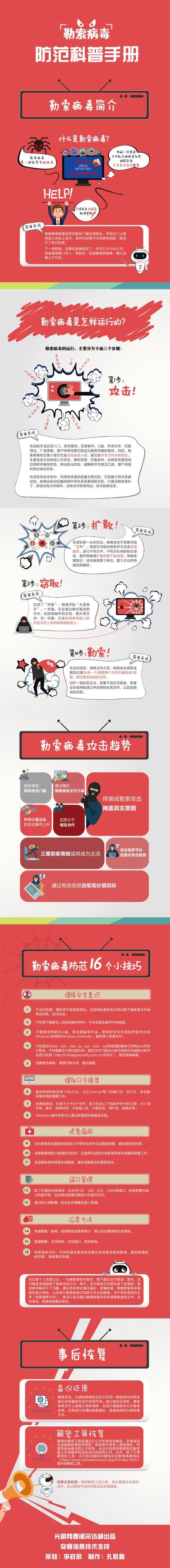 如何彻底清除勒索病毒？专杀工具使用方法详解！