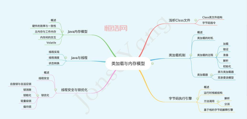 uu加速器连接服务器失败原因，看完这篇就懂了！