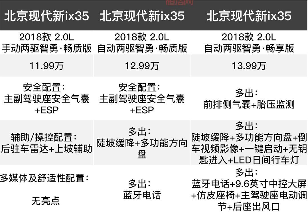 s3总决赛赛程公布了吗？最新赛程安排看这里！