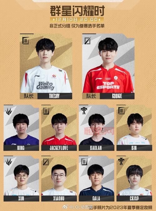 lol全明星解说哪位最专业？选手们都这么说！