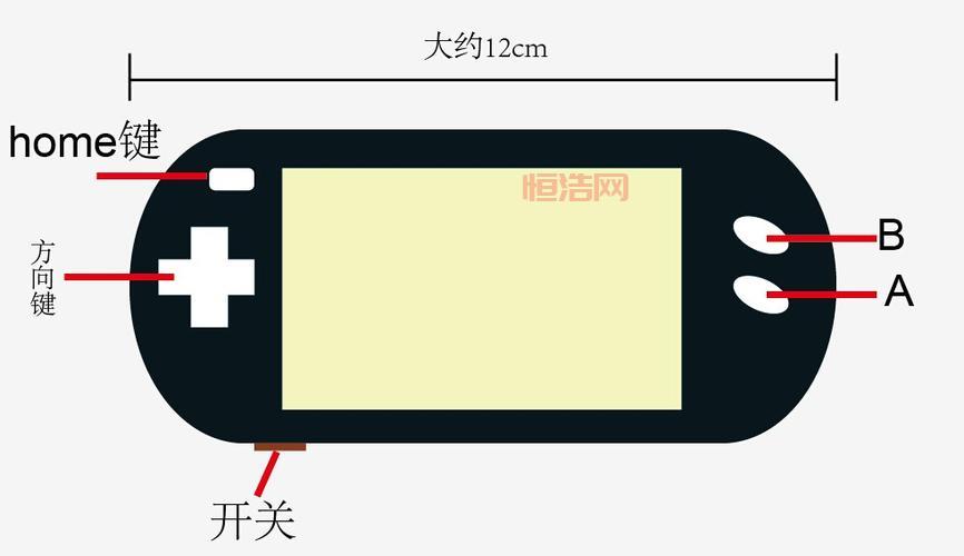 psp看电子书详细教程，新手也能快速上手！