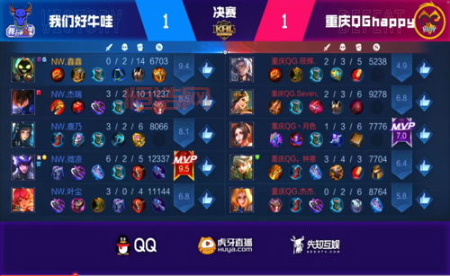 qq梦之队论坛在哪？新手快速上手攻略分享！
