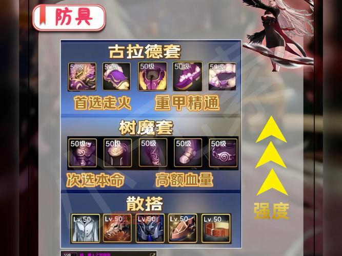 dnfz装备怎么搭配厉害？高玩教你成为大佬！