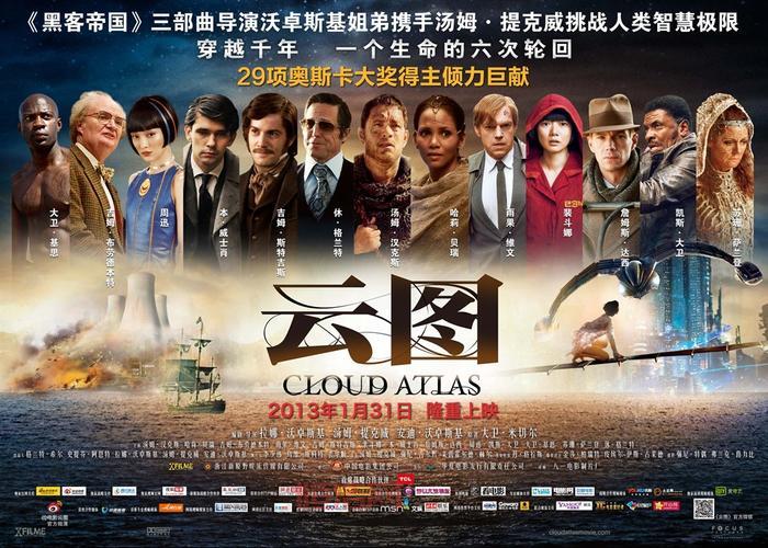 想看云图bd吗？高清资源免费在线观看！