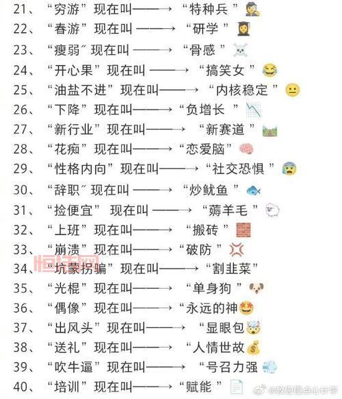 llol怎么火起来的？这个网络热词llol你了解多少？