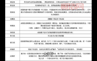 三国杀kill破解教程分享！简单几步让你畅玩游戏！