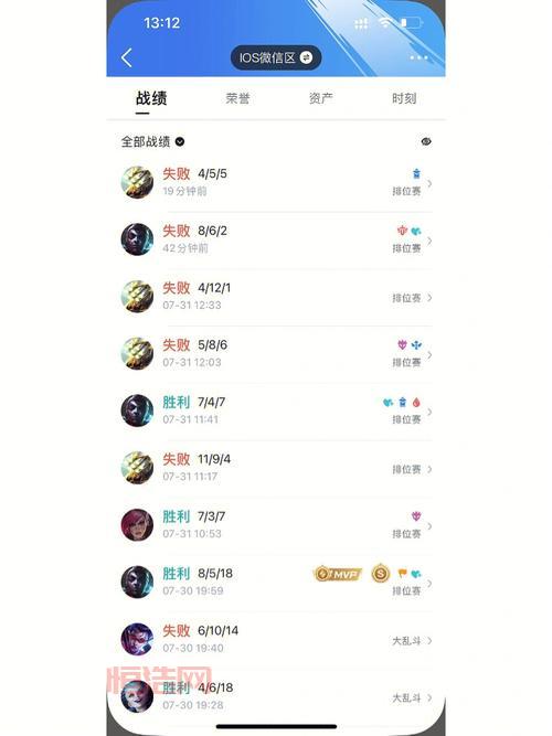 lol祥云活动怎么玩？这篇攻略让你轻松赢奖励！