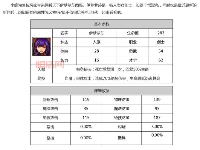 佣兵天下激活码是真的吗？激活码真假辨别攻略！