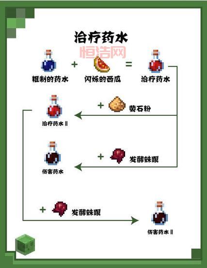 4399我的世界联机怎么弄？详细教程马上学！