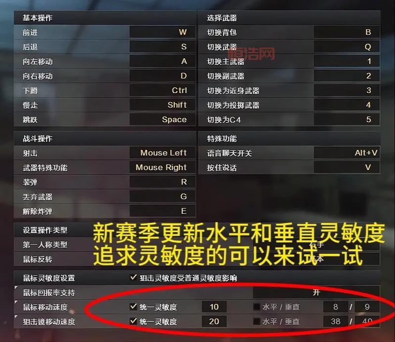 cf逍遥怎么用才厉害？高手技巧分享不容错过！