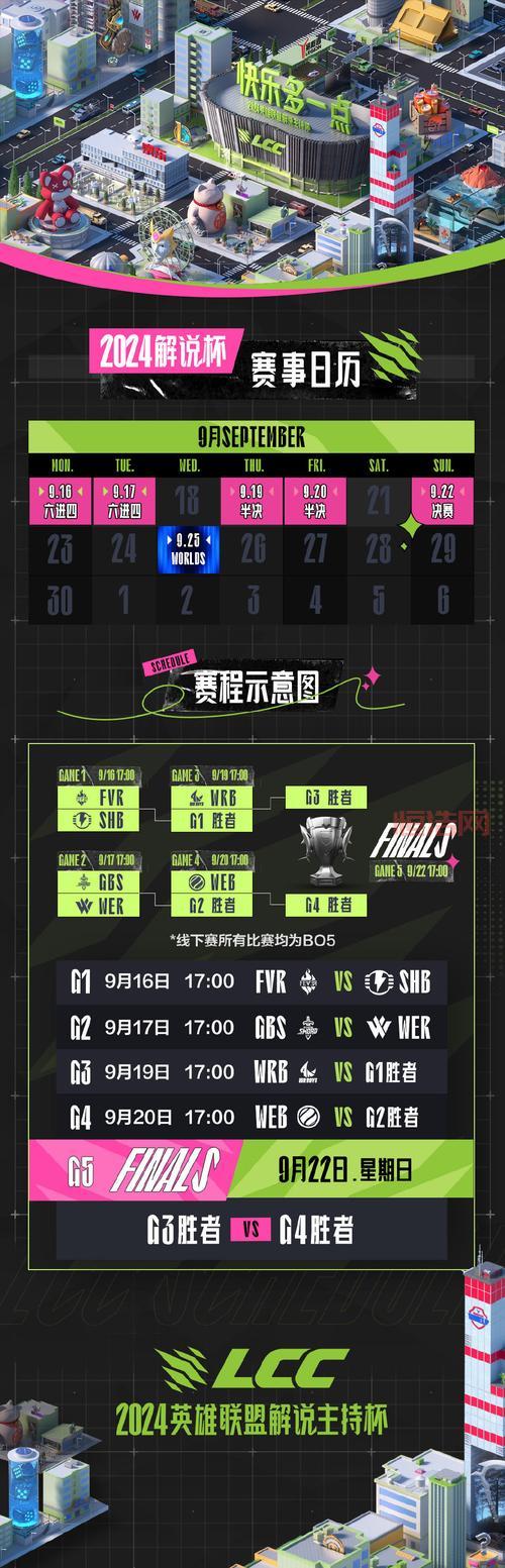 英雄联盟iem赛程怎么安排？小组赛对战表来了！