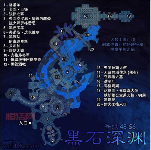魔兽世界多玩数据库哪里找？老玩家都推荐这个！