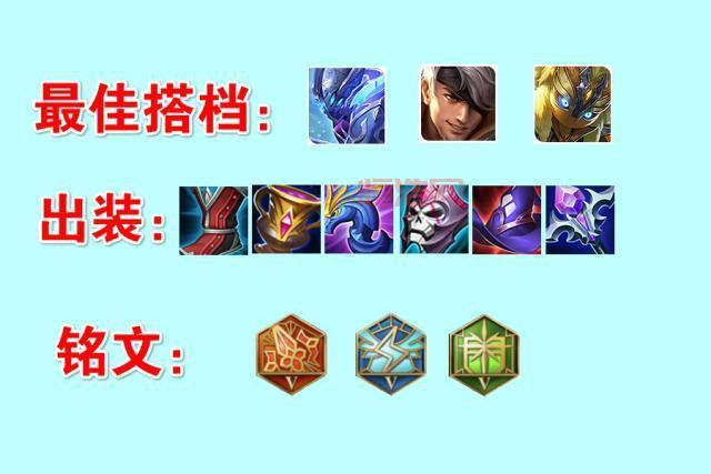 尸王出装搭配技巧，这样出装让你更强大！