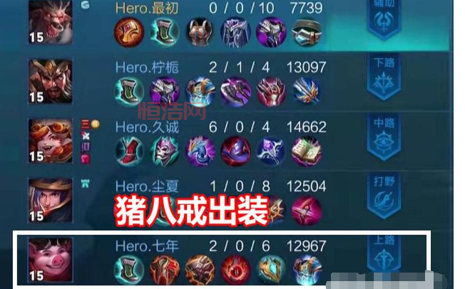 尸王出装搭配技巧，这样出装让你更强大！