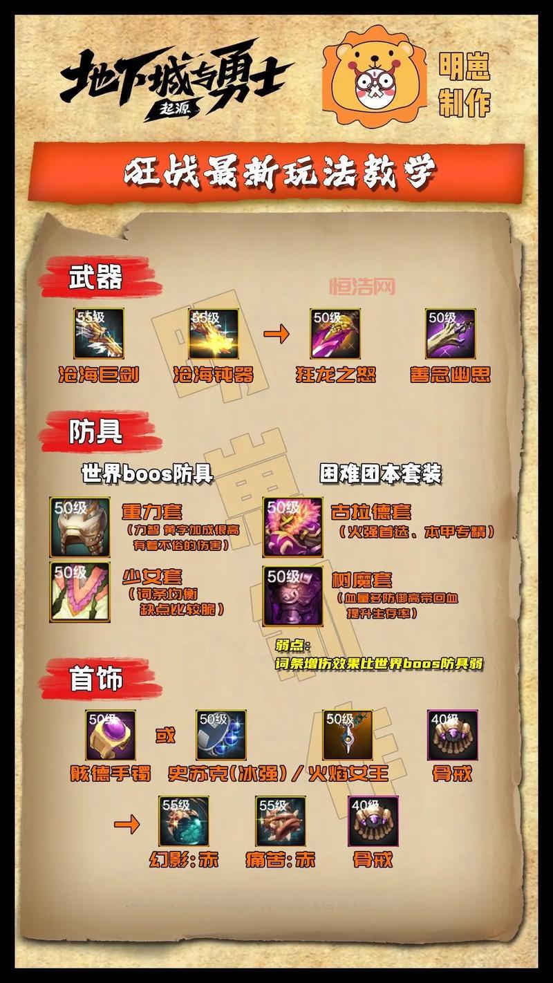 游戏武器怎么强化？实用强化武器技巧攻略分享！