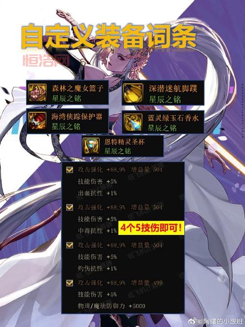 dnf月光修炼场伤害测试：这样设置才能测得准！