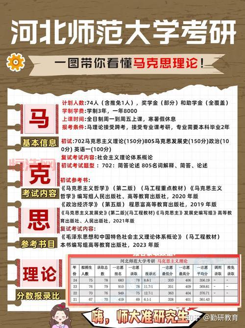 马克思的神奇标记是什么意思？一篇文章让你秒懂！